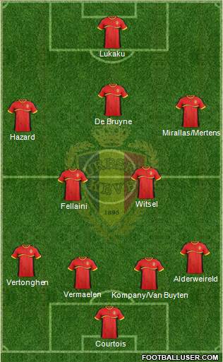 Belgium Formation 2014