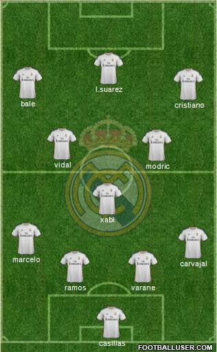 Real Madrid C.F. Formation 2014