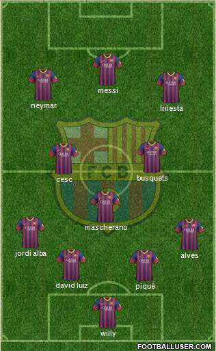 F.C. Barcelona Formation 2014