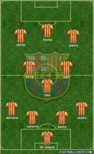 F.C. Barcelona Formation 2014