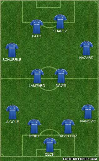 Chelsea Formation 2014