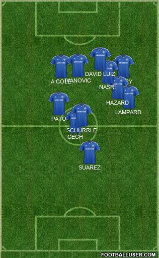 Chelsea Formation 2014