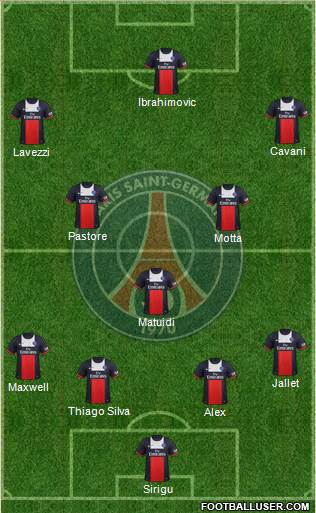 Paris Saint-Germain Formation 2014