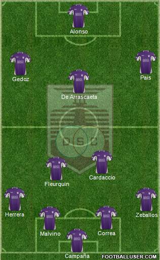 Defensor Sporting Club Formation 2014