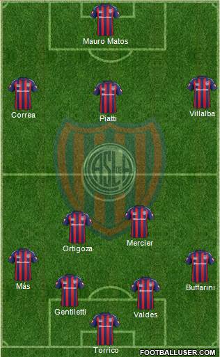 San Lorenzo de Almagro Formation 2014