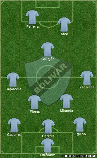 C Bolívar football formation