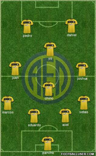 AE Limassol Formation 2014