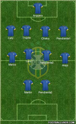 Brazil Formation 2014