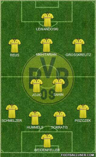 Borussia Dortmund Formation 2014