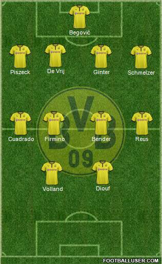 Borussia Dortmund Formation 2014
