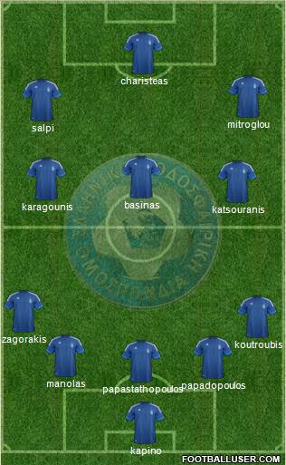 Greece Formation 2014