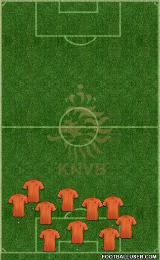 Holland Formation 2014