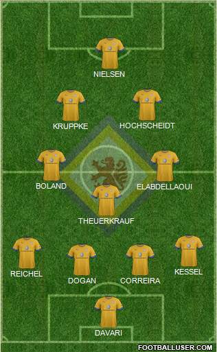 Braunschweiger TSV Eintracht Formation 2014