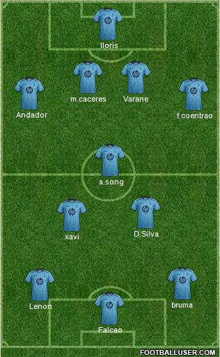 Tottenham Hotspur Formation 2014