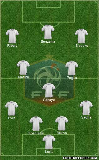 France Formation 2014