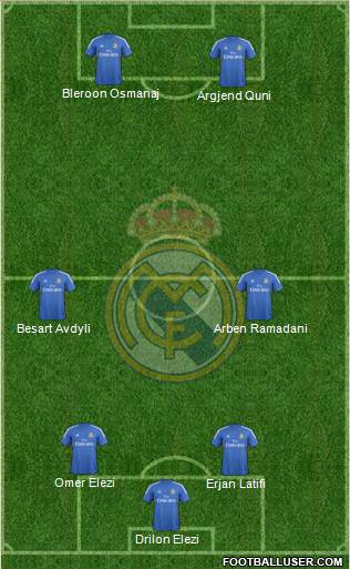 Real Madrid C.F. Formation 2014
