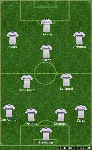 Chelsea Formation 2014