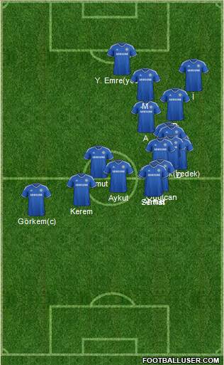 Chelsea Formation 2014