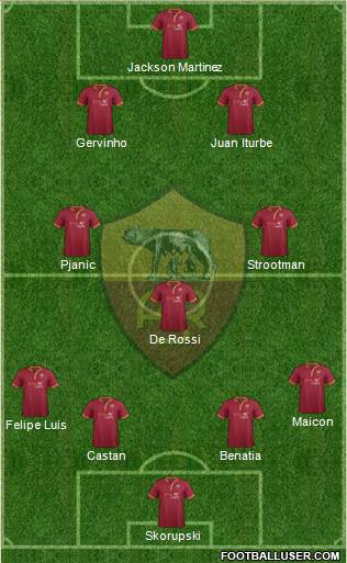 AS Roma Formation 2014