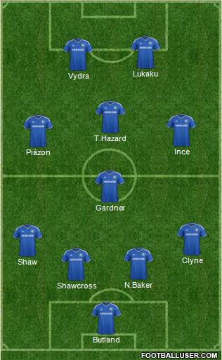 Chelsea Formation 2014