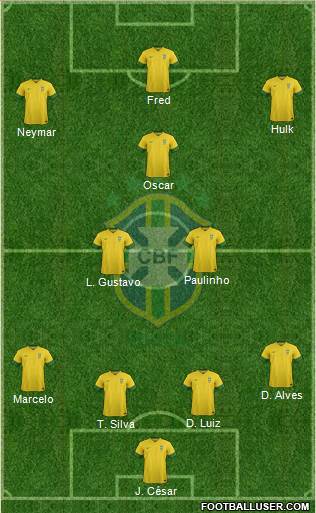 Brazil Formation 2014