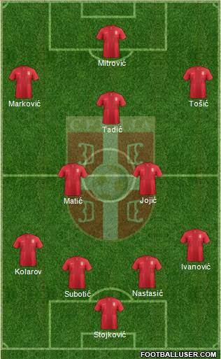 Serbia Formation 2014