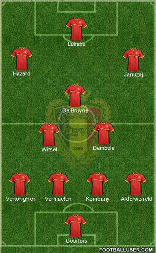Belgium Formation 2014