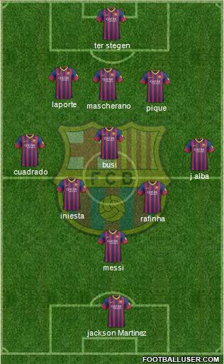 F.C. Barcelona Formation 2014