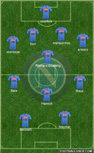 Napoli Formation 2014