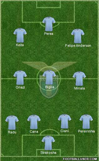 S.S. Lazio Formation 2014