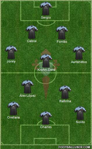 R.C. Celta S.A.D. Formation 2014
