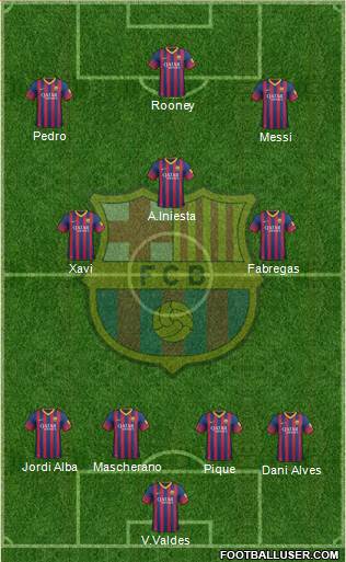F.C. Barcelona Formation 2014