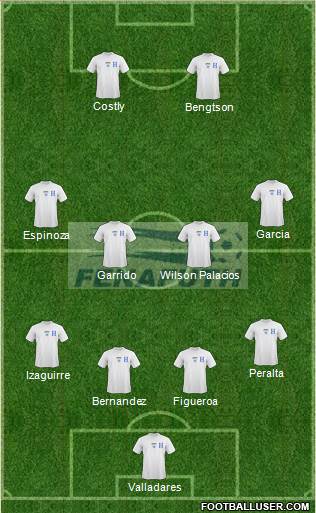 Honduras Formation 2014