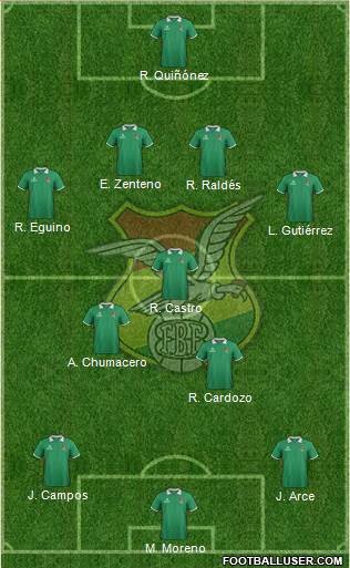 Bolivia Formation 2014