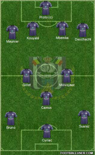 RSC Anderlecht Formation 2014
