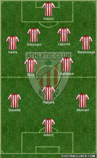 Athletic Club Formation 2014