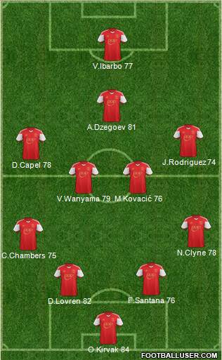 Southampton Formation 2014