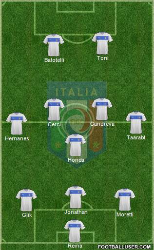 Italy Formation 2014