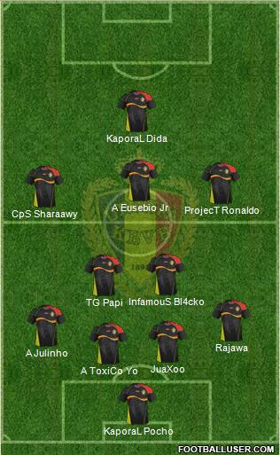 Belgium Formation 2014