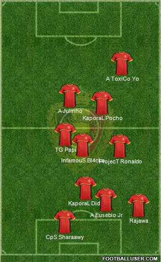 Belgium Formation 2014