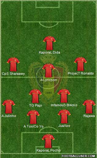 Belgium Formation 2014