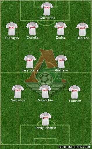Lokomotiv Moscow Formation 2014