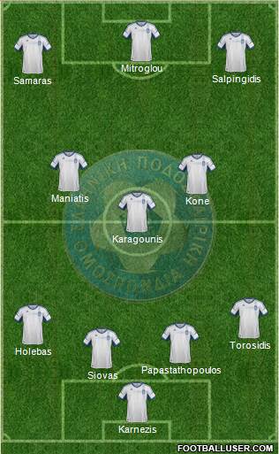 Greece Formation 2014