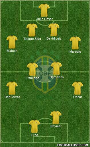 Brazil Formation 2014