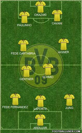 Borussia Dortmund Formation 2014