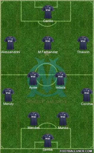 Olympique de Marseille Formation 2014