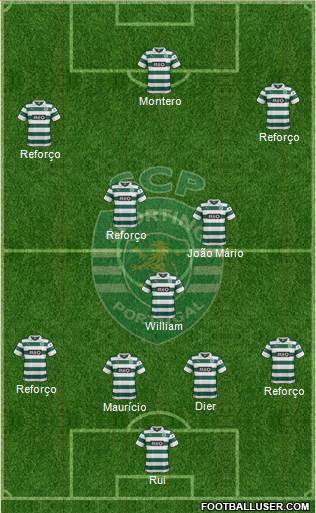 Sporting Clube de Portugal - SAD Formation 2014