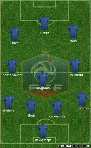 France Formation 2014