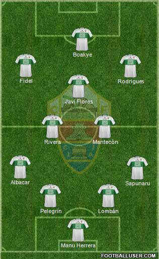 Elche C.F., S.A.D. Formation 2014