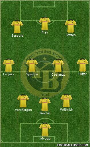 BSC Young Boys Formation 2014